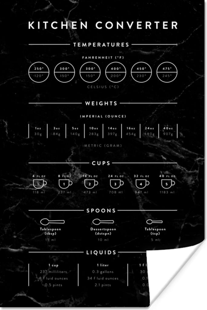 MuchoWow Poster Küche - Marmor - Manuell 80x120 cm - Papierdruck