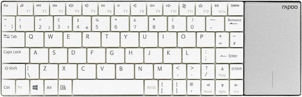 Rapoo 3100P, Ambidextrös, Optisch, RF Wireless, 1000 DPI, Produktbild 