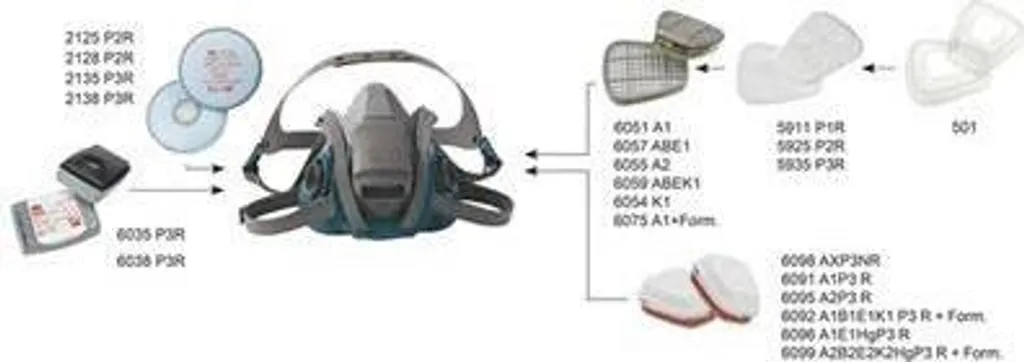 Filtre 3M 6096 A1E1HgP3 R : stoppez les vapeurs toxiques et le mercure