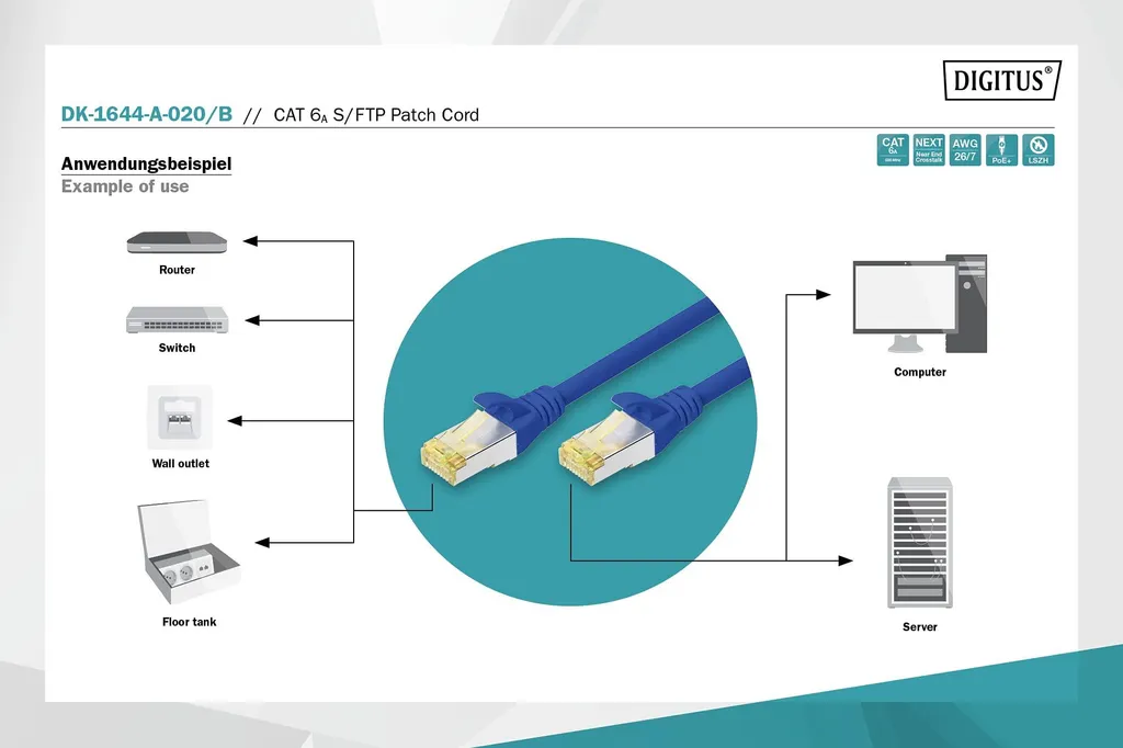 DIGITUS CAT 6A S/FTP Patchkabel Lot de 10 Câbles Réseau 2m Bleu - 6
