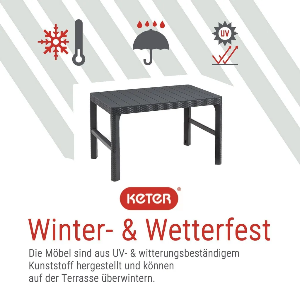 Table de jardin modulable Allibert Lyon 2 en 1 gris graphite - 43