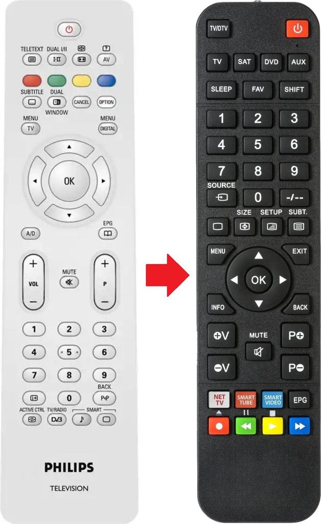 Fernbedienung geeignet für PHILIPS 19PFL5602D12