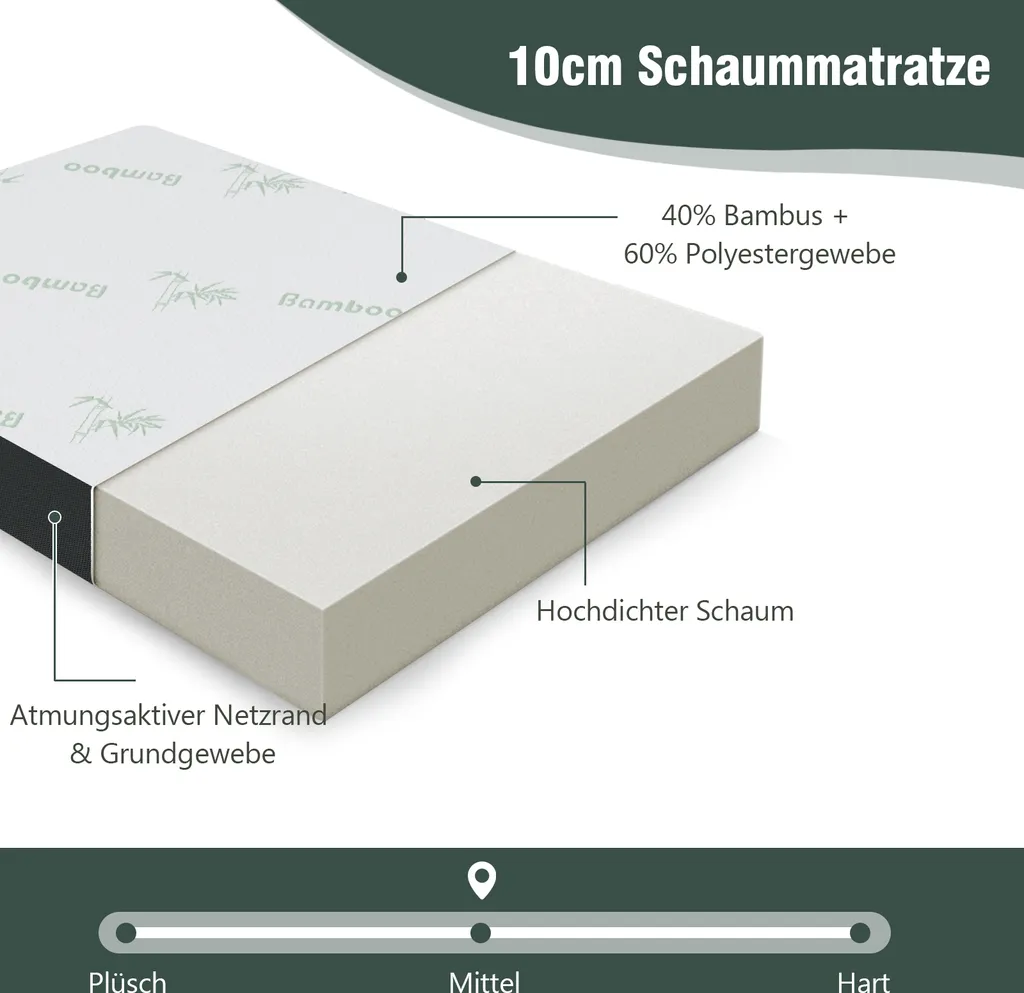 Matelas d'appoint pliant 3 volets 193x80cm, idéal pour lit d'invité