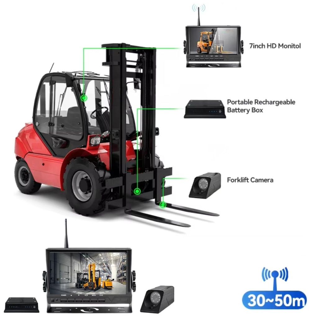 Draadloze camera voor vorkheftruck met een 7-inch Productafbeelding 