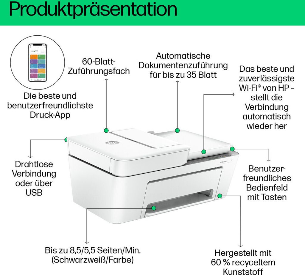 DeskJet 4220e All-in-One-Drucker inkl. 3 Monate Instant Ink Produktbild 19