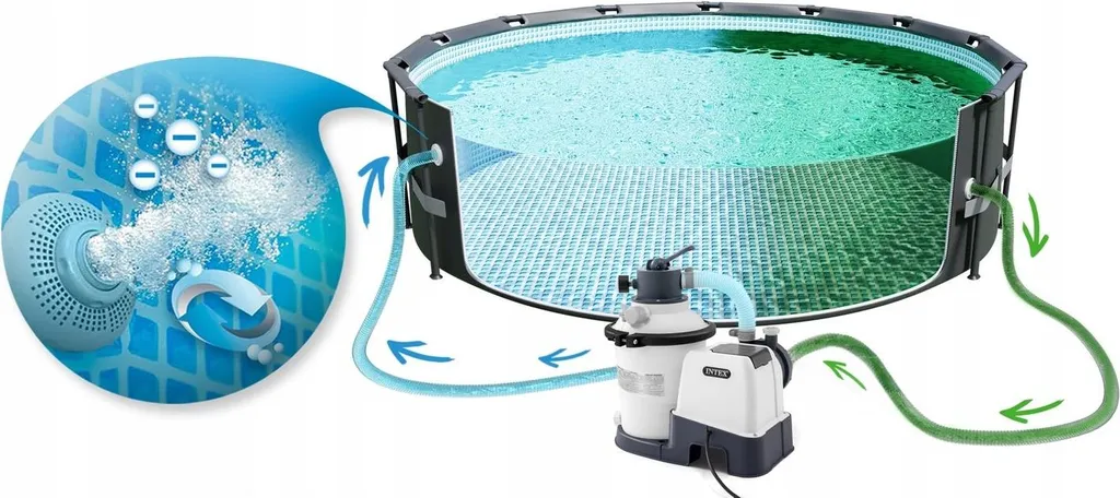 Pompe à Sable Intex 3500 L/h avec Programmateur et Vanne 6 Fonctions - 3
