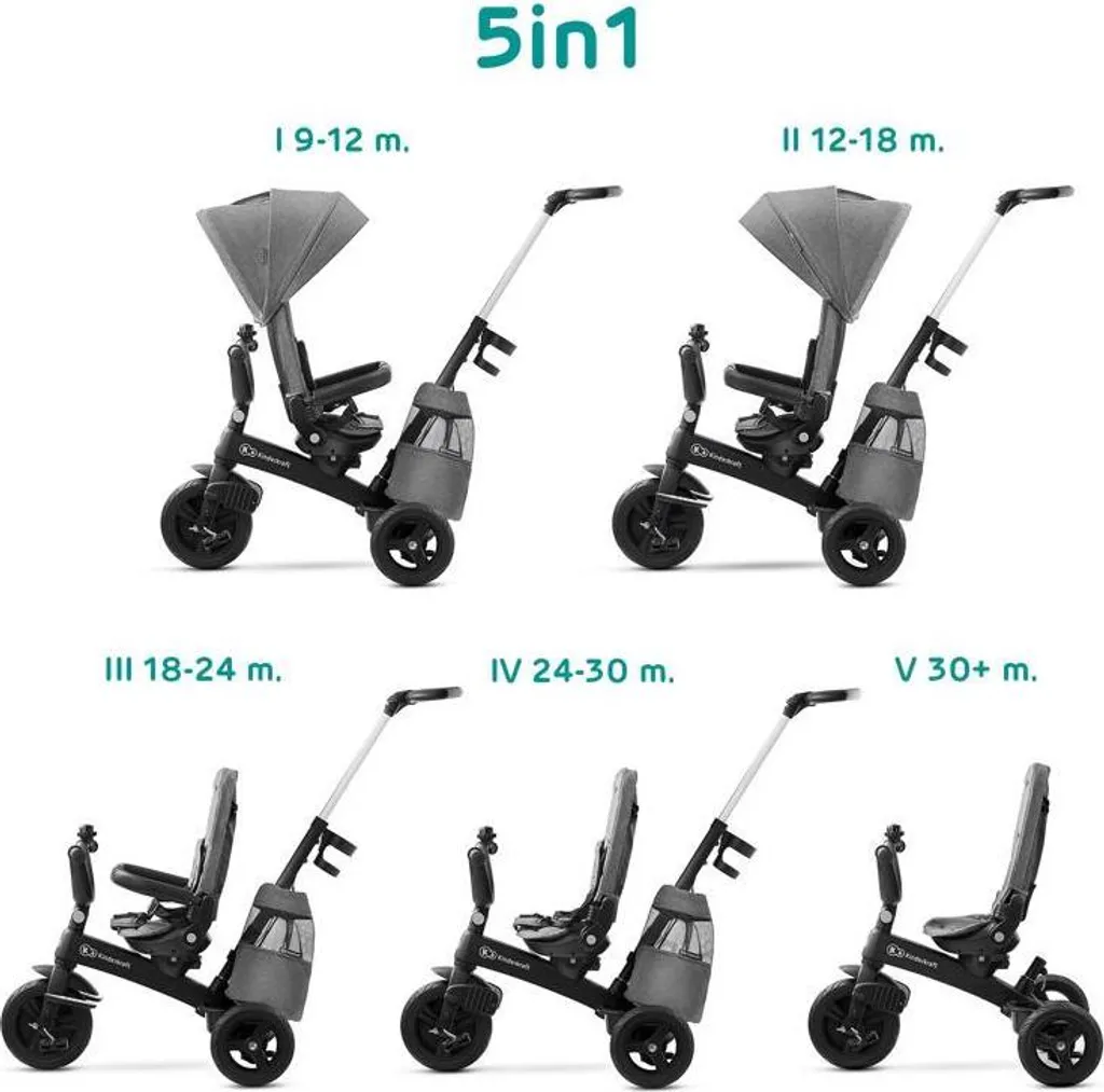 Tricycle Easytwist Kinderkraft : Fini l'Inconfort des Balades Bébé