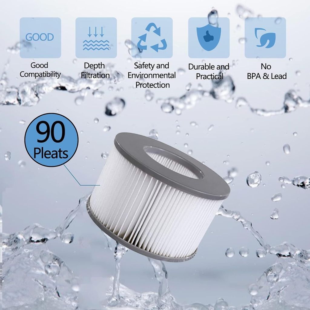 8 x Whirlpool-Filter für MSpa, aufblasbare Pools, Produktbild 3