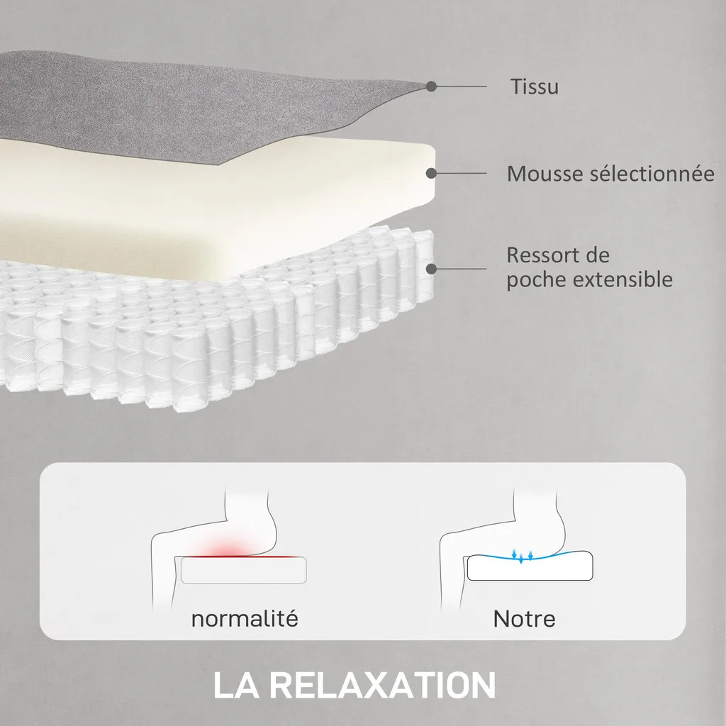 Siège de relaxation électrique gris, inclinaison programmable et confort - 9