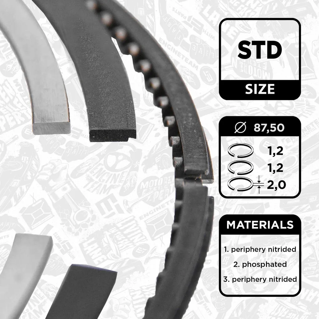 Réparer Consommation Huile avec Segments de Piston Ford R1012600 Kit