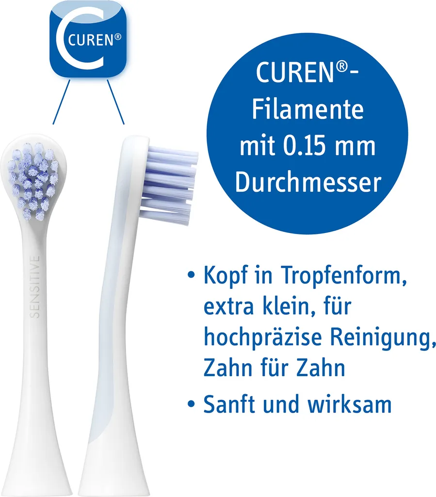 Curaprox Hydrosonic Sensitive Tête de remplacement - 1 unité originale - 6