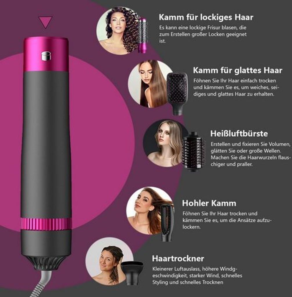 Súprava kefiek na sušenie vlasov horúcim vzduchom, 5 v 1 Obrázok produktu 5