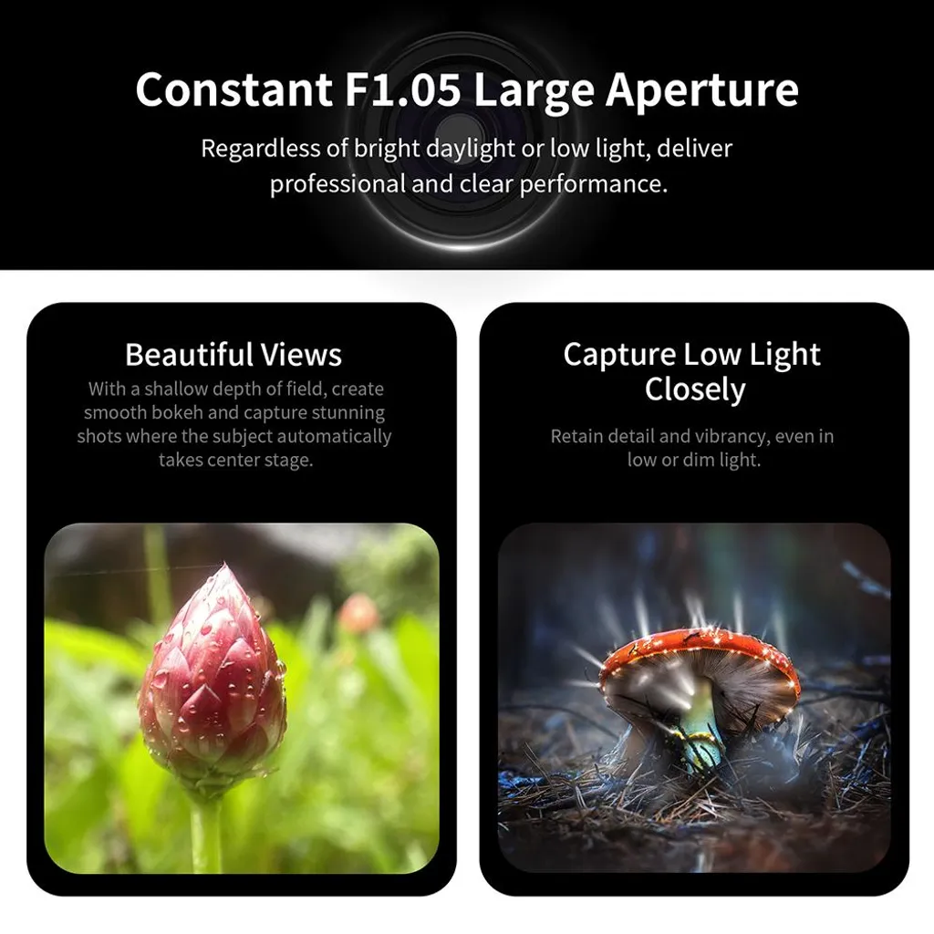 Objectif Macro Zoom 10-20X Haute Définition avec Fixation Rapide