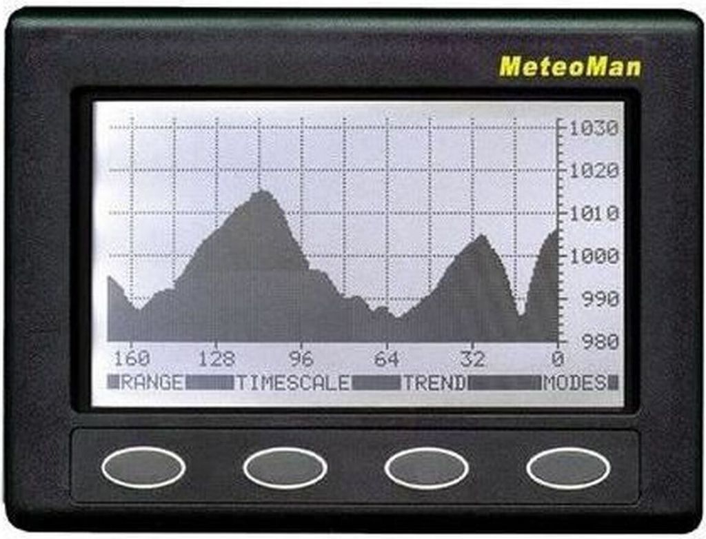 Elektronisches Barometer - NASA - Meteoman