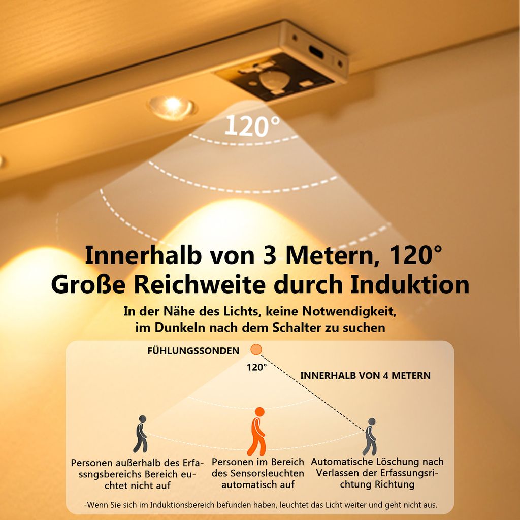 60CM Led Unterbauleuchte Lichtleiste Mit Bewegungsmelder Produktbild 4