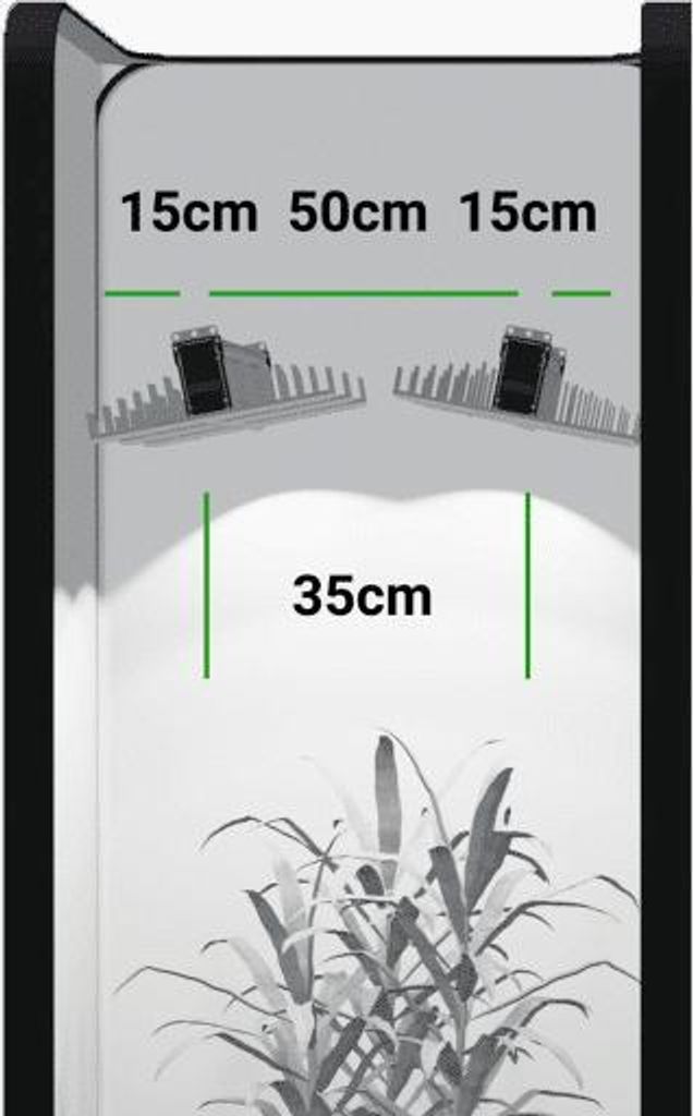 SANlight EVO 3-80 1.5, Vollspektrum Grow-Lampe mit Produktbild 6