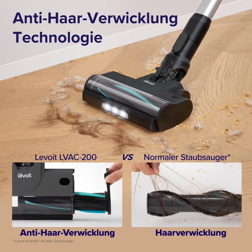 Levoit LSV-V201-GEUR Aspirateur balai sans fil gris haute performance - 5