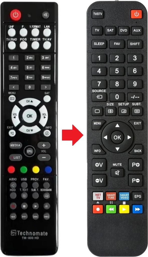 Fernbedienung geeignet für TECHNOMATE TM800-HD | TM800HD