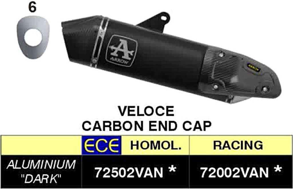 Ciemny aluminiowy układ wydechowy Slip-On ARROW dla Triumph Zdjęcie produktu 