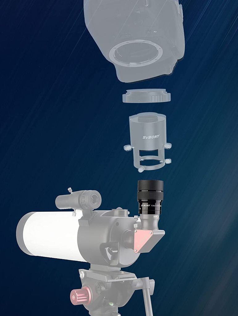 Svbony SV191 Zoom okulár teleskopu 1,25 palce, 7,2-21,6 mm Obrázek produktu 8