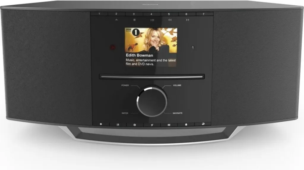 Radio DAB+ Bluetooth TX RX et lecteur CD avec grand écran couleur