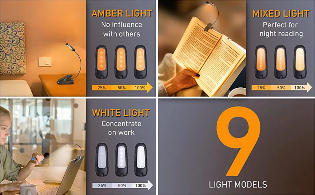Luci di lettura per libri a letto Lampada portatile a clip a LED ricaricabile via USB Protezione degli occhi in 3 colori e 3 luminosità e collo d'oca flessibile Indicatore di alimentazione Perfetto per gli amanti dei libri bambini - 3