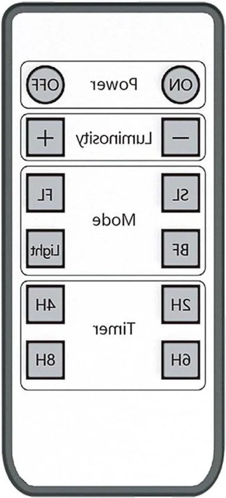 Télécommande universelle TV et Audio - Remplacez vos commandes perdues 2-en-1