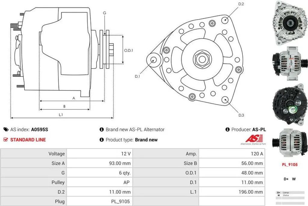 Éliminez les Fumées Noires sur Mercedes 210 D et 310 D Moteur 2.9