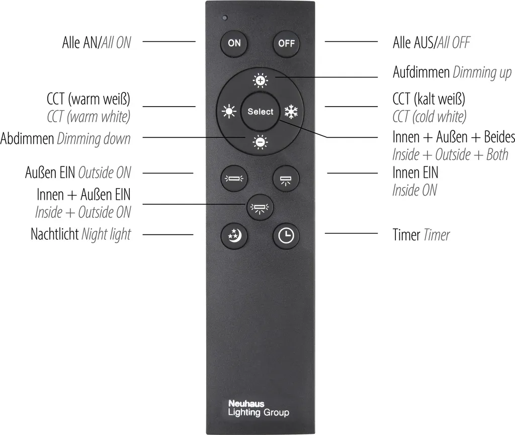 Plafonnier LED 100 cm Dimmable avec Télécommande et Châssis en Aluminium