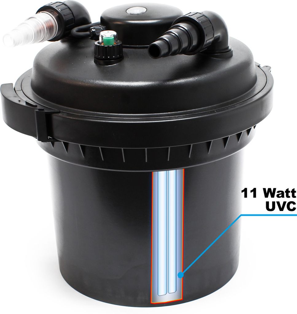 SunSun CPF-280 tlakový jazierkový filter 9000 l/h / 11 W Obrázok produktu 3