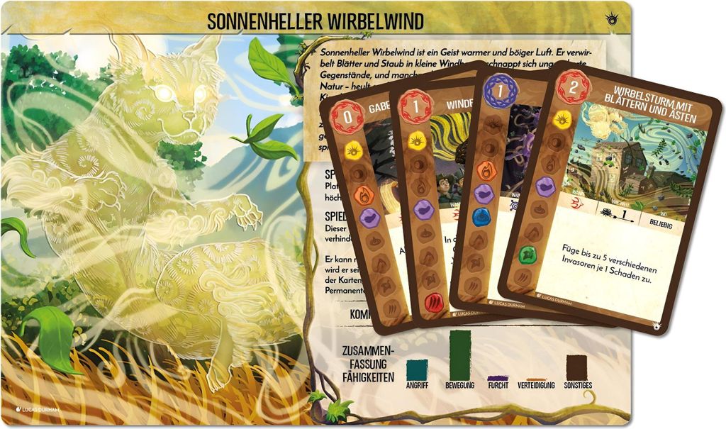 Spirit Island: Sonnenheller Wirbelwind (Mini-Erweiterung)