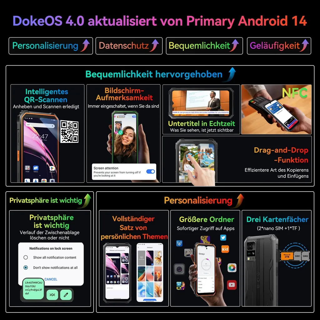 Smartphone Antichoc 12GB RAM Android 14 Blackview BV4800 Pro 128GB ROM - 4