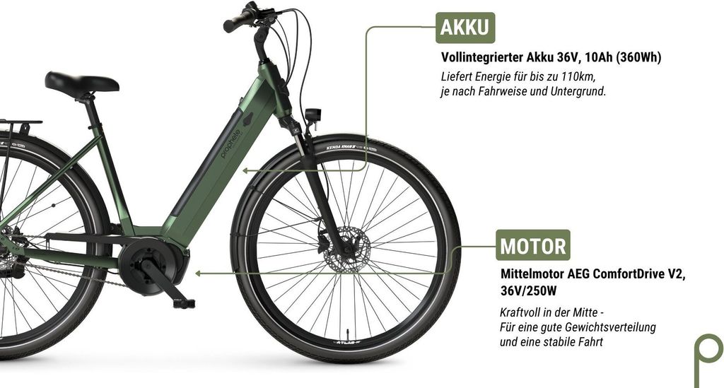 PROPHETE GENIESSER 3.4 Mittelmotor City E-Bike 28", 360 Wh Produktbild 3