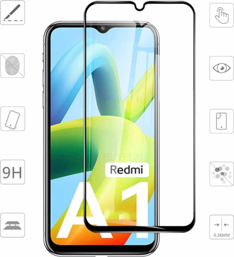 A screen protector for a smartphone, shown with various icons indicating features.