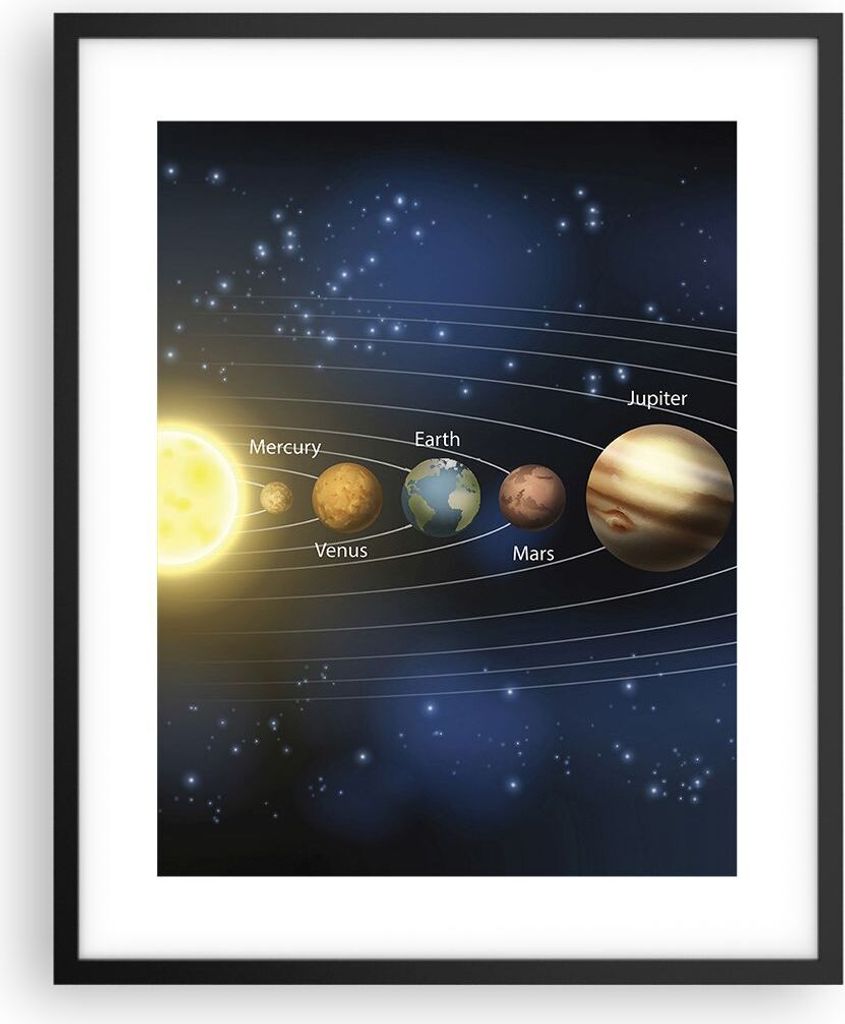 Gerahmtes Poster - Schwarzer Rahmen - Kosmos Planet - 40x50 Produktbild 