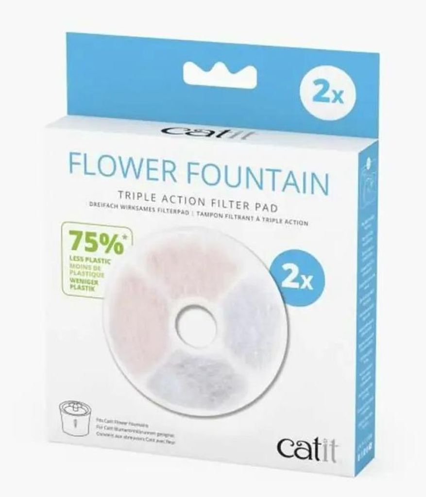 Filtr na vodu Fluval Obrázok produktu 