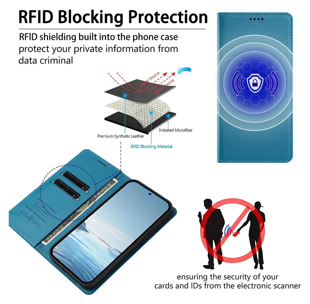 Custodia Portafoglio In PU Pelle Per Xiaomi Redmi Note 15 Pro 4G – Con Blocco RFID, Cavalletto, Chiusura Magnetica E 2 Slot Per Carte – Colore Verde