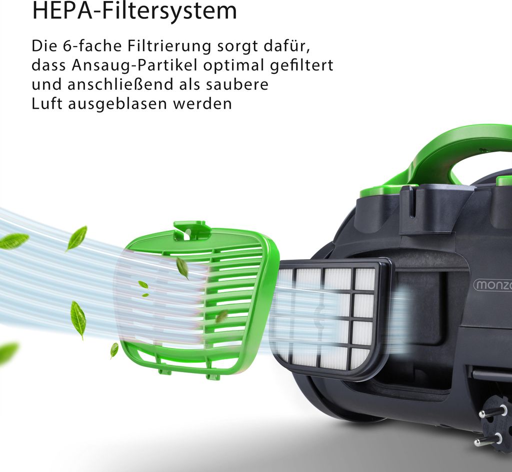 MONZANA® Aspirateur sans sac vert 900 watts Technologie Image du produit 