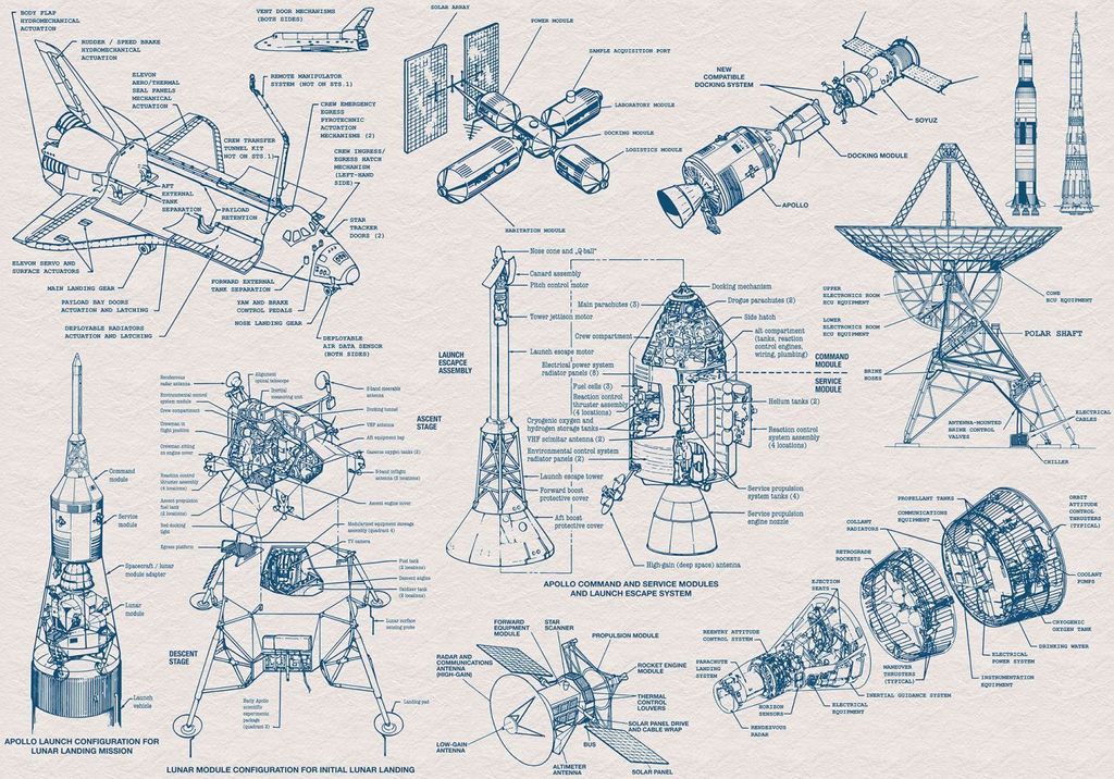 Komar Fototapete Spacecraft Architecture Blau und Grau - 610865 - 400 x 280 cm