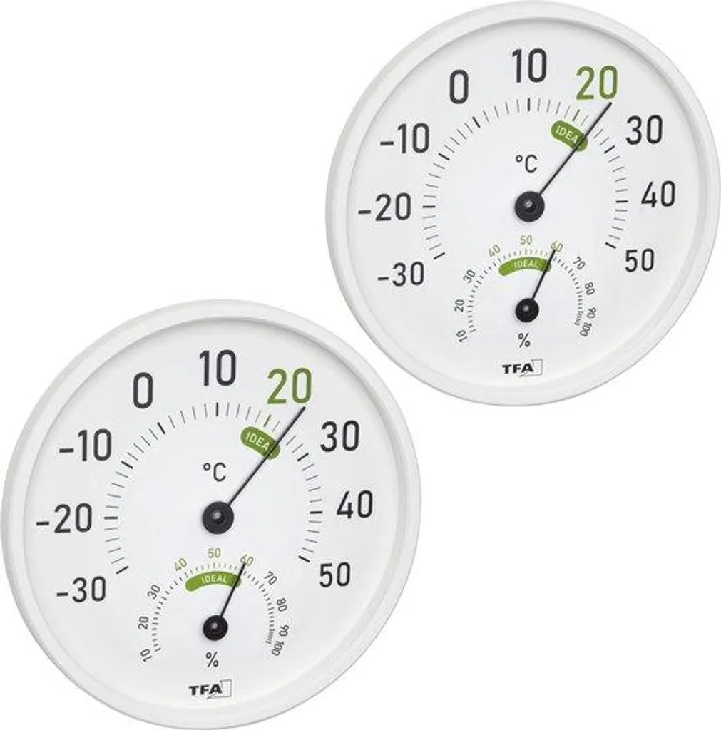 Lot de 2 Thermohygromètres Intérieur Extérieur avec Zones de Confort