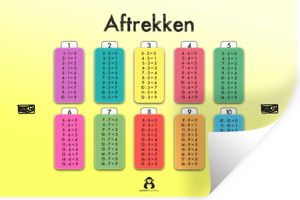 MuchoWow - Selbstklebend - Fototapeten