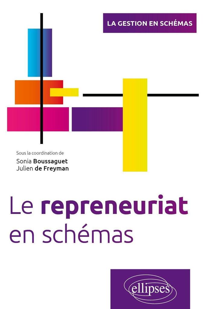Le repreneuriat en schémas