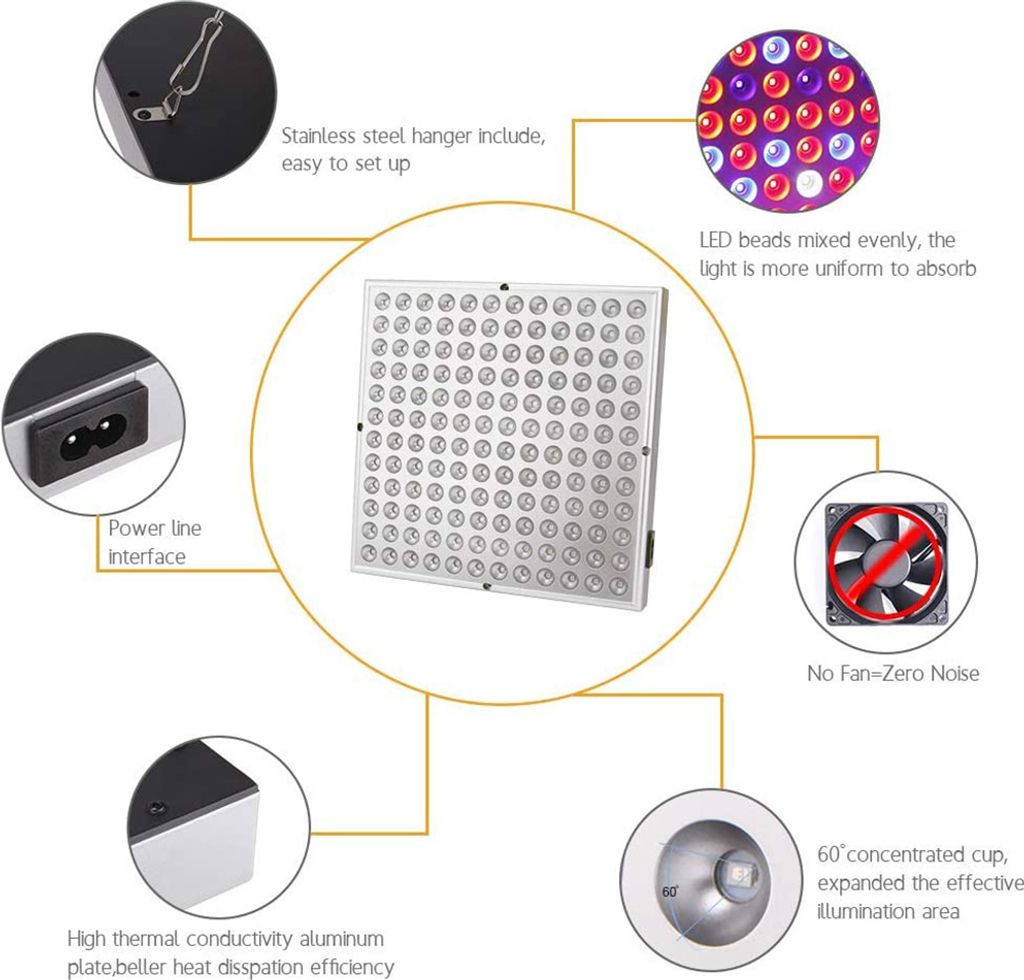 25W LED Pflanzenlampe, Led Grow Lampe Full Spectrum Wachsen Produktbild 12