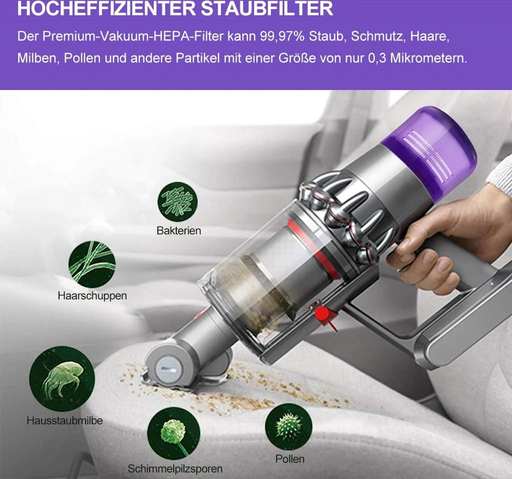 4 szt. filtr HEPA do Dyson Cyclone V11 Absolute, Absolute Zdjęcie produktu 4
