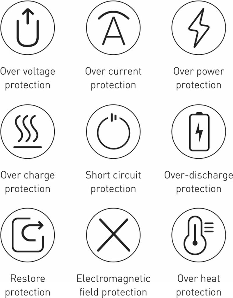 Baseus Bipow Powerbank mit Schnellladung 20000Mah 20W Weiß Produktbild 18