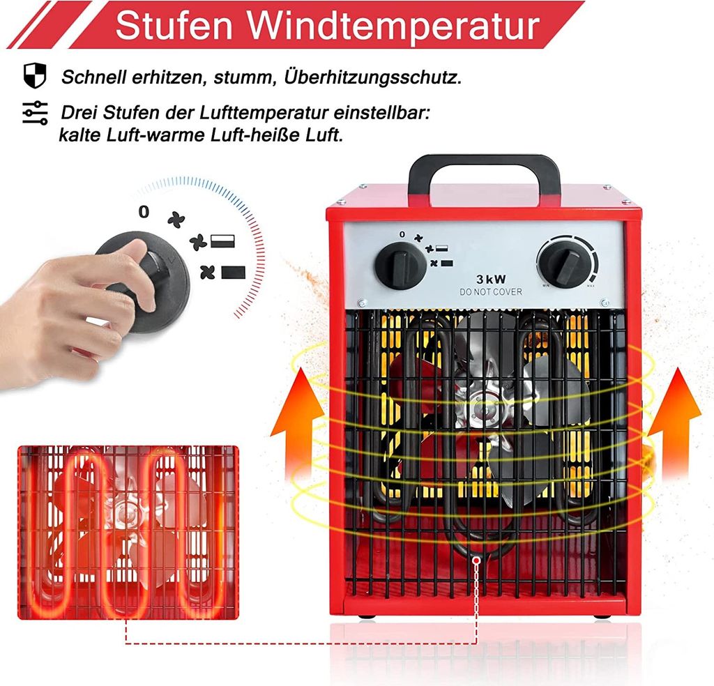 ACXIN Elektroheizung Heizlüfter Energiesparend 3000 Watt - Produktbild 6