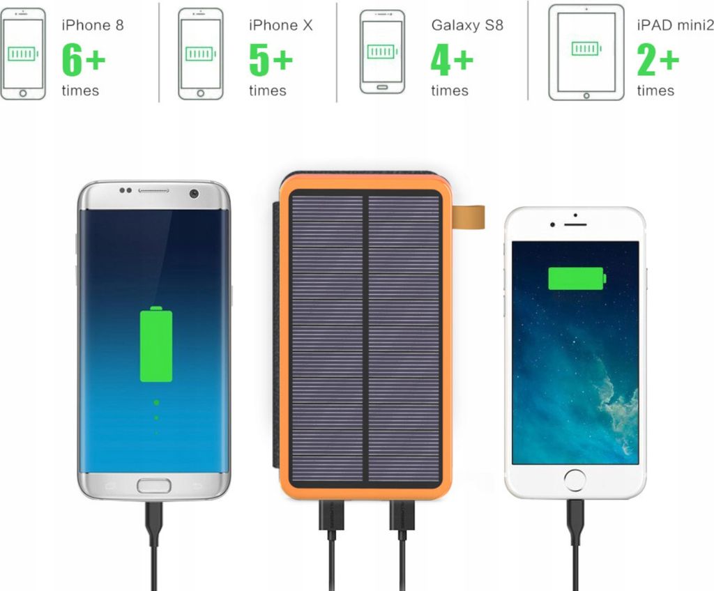 Solární Powerbank 25000Mah 2X Usb Taschenlampe Ipx7 Led Sos Obrázek produktu 10