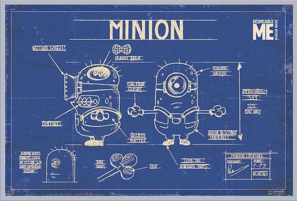 Affiche Minions sous cadre acrylique incassable : déco sûre et design