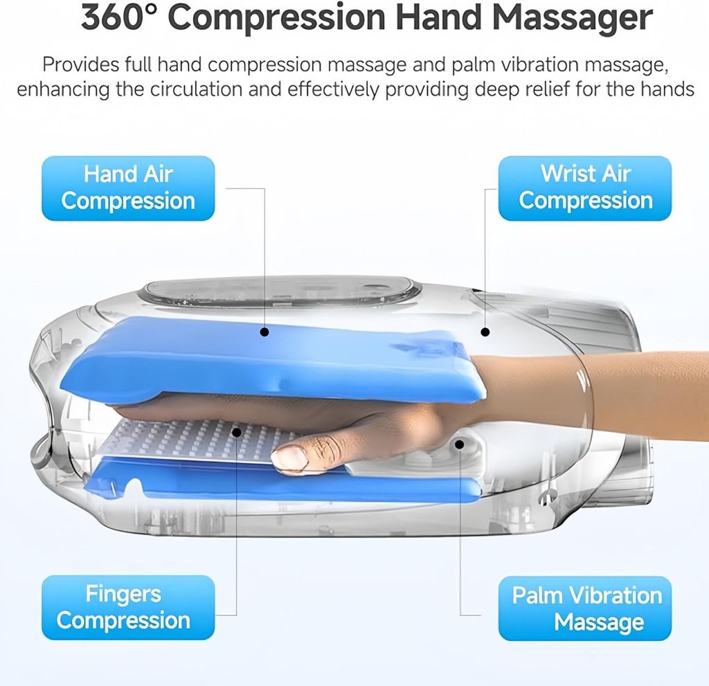 Handmassagegert mit drei Heizstufen, sechs Modi und Handmassagegert mit drei Heizstufen, sechs Modi und