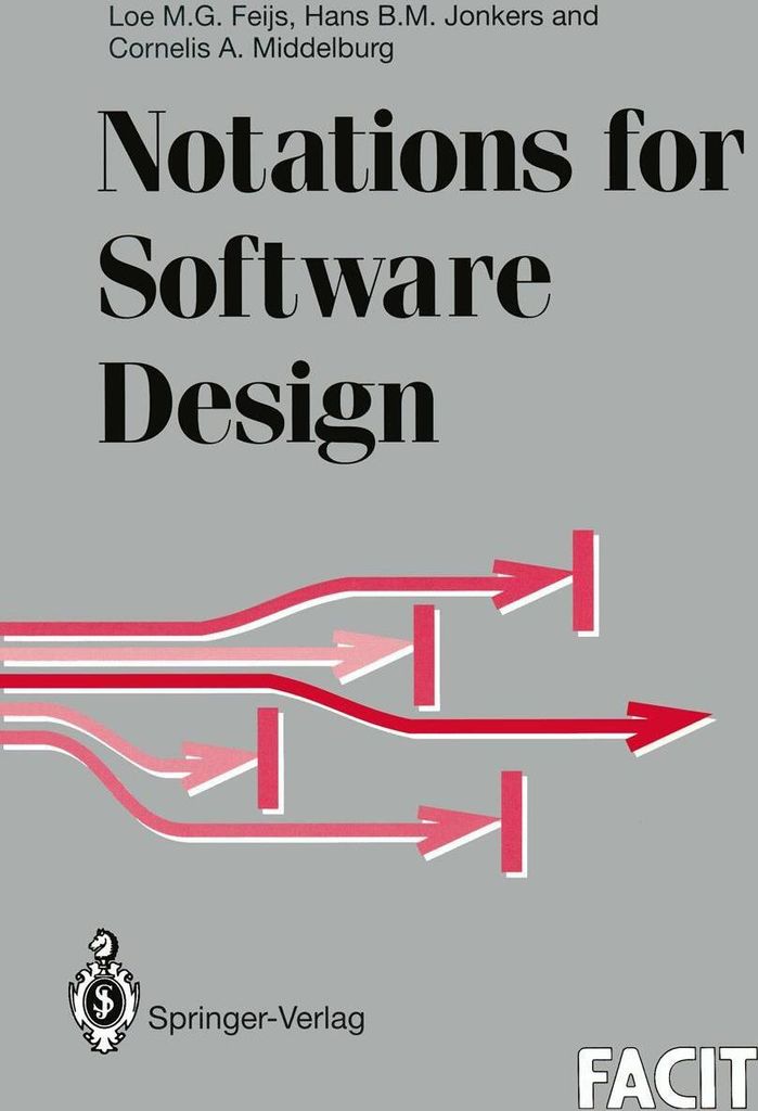Notations for Software Design